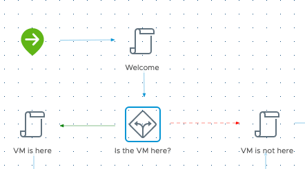 Is the VM here?